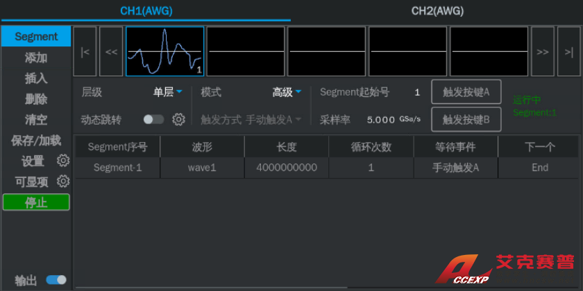 鼎陽(yáng)SLGLENT SDG8004A 任意波形發(fā)生器 鼎陽(yáng)SLGLENT SDG8004A 任意波形發(fā)生器