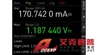 極限測(cè)試:在極限值內(nèi)