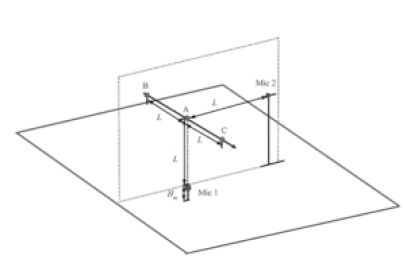 標(biāo)準(zhǔn)內(nèi)容簡(jiǎn)介